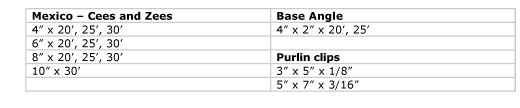 Purlin Base Angle Supply depot in Texas